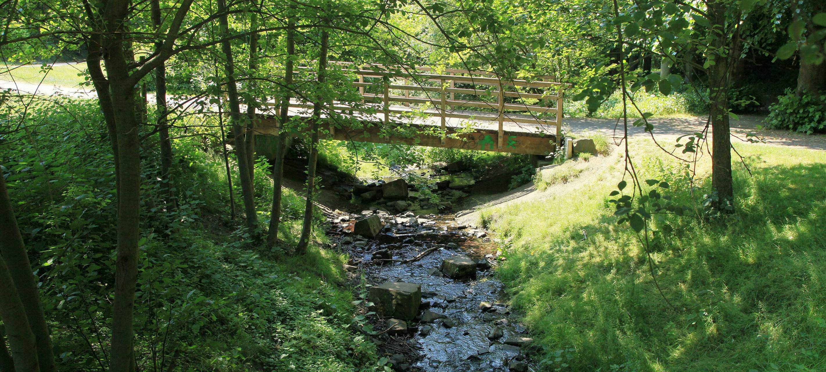Begehung der Sterkrader Innenstadt mit Anmeldung