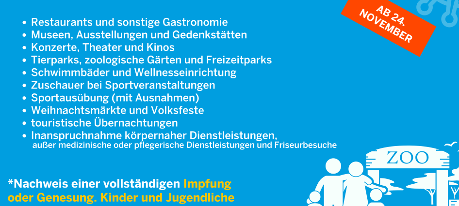 Ab sofort 2G im Freizeitbereich und 3G auf der Arbeit