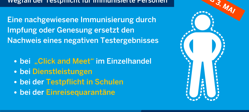 Lockerungen für Geimpfte und Genesene